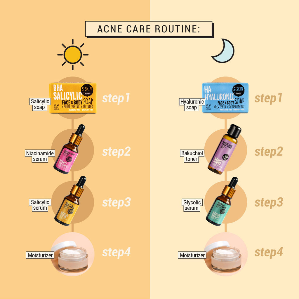 Bha Routine BHA Salicylic Acid + Zinc PCA SERUM | Beauty Clear Acne Care Oil Contr ...